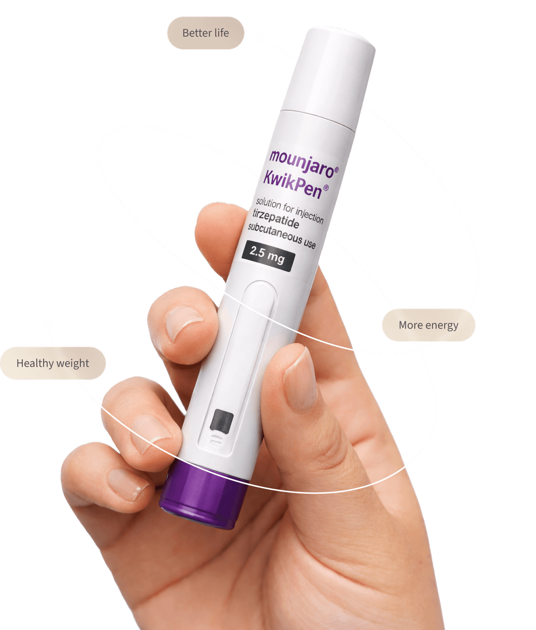 Mounjaro KwikPen